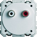 RCA audio gallery bornier a vis WXF621