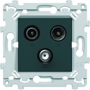 Prise Essensya TV+FM+SAT directe Anthracite WE256A