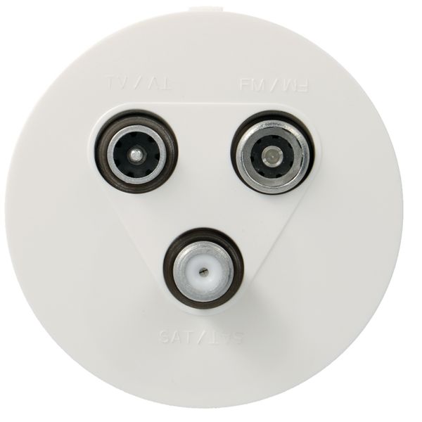 ateha Prise TV + FM + SAT 2 câbles associable WJA257B