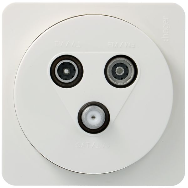 ateha prise TV FM SAT 2 câble complet WJC257B