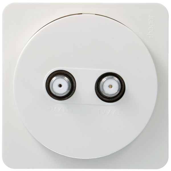 ateha Prise TV double type F complet pour réseaux câblés WJC258B