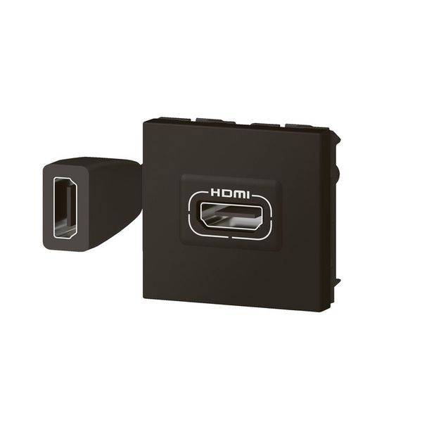 Prise Hdmi Pre-Connectorisee 2 Modules Noir Mat Mosaic legrand 079479L