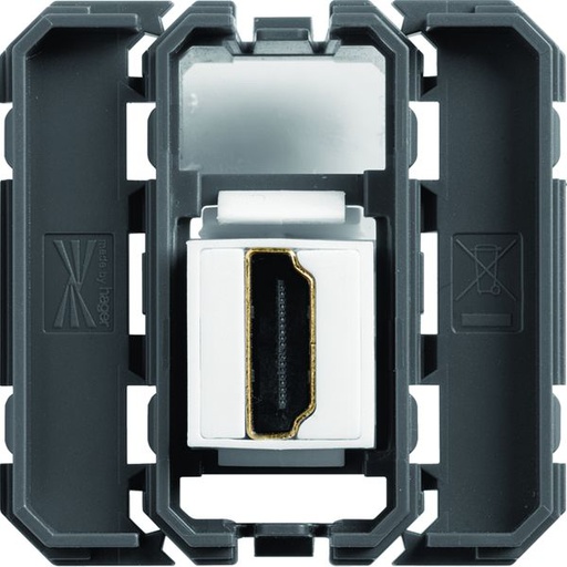 [HAG-WXF633] Prise Gallery traversante HDMI keystone WXF633