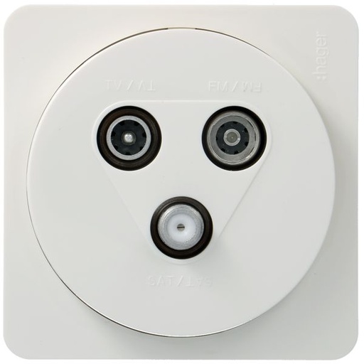 [HAG-WJC257B] ateha prise TV FM SAT 2 câble complet WJC257B